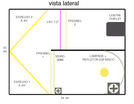 ESQUEMA_1.jpg (55827 bytes)