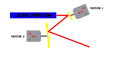 base laser1.GIF (5834 bytes)