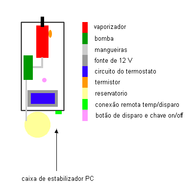 montagem_final.gif (4665 bytes)